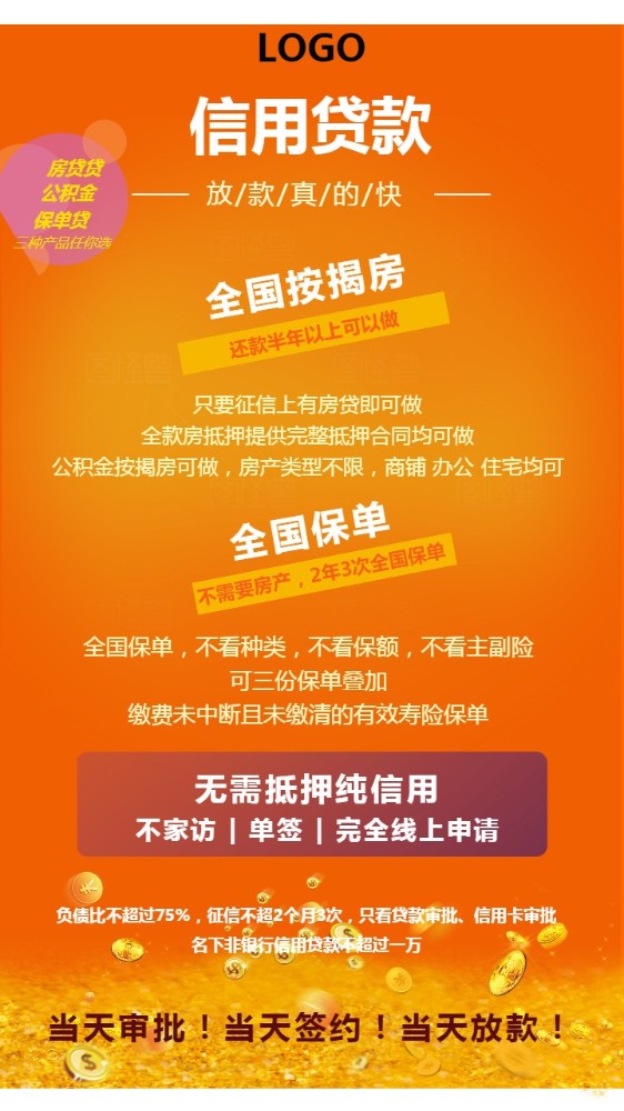 武汉40房产抵押贷款：如何办理房产抵押贷款，房产贷款利率解析，房产贷款申请条件。